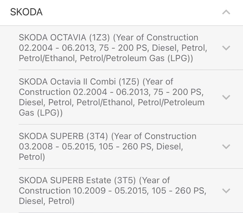 Продавам чисто нови предни амортисьори !