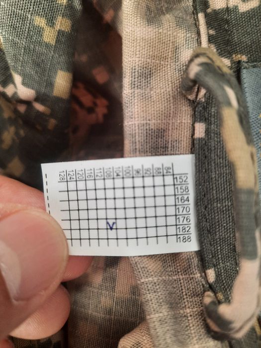 Камуфляж военный