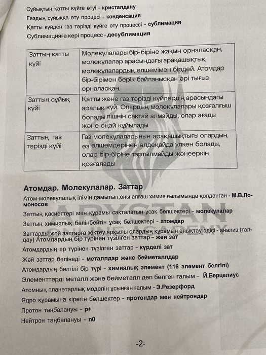 Химия ентдан 100% келетин базалар. 7,8 класс