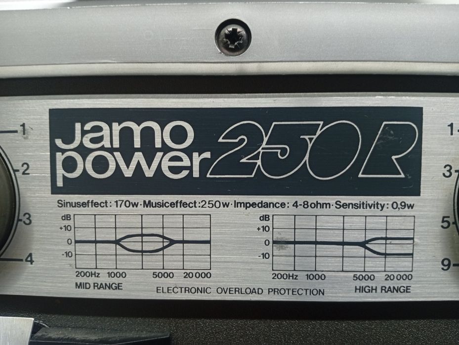 Тонколони 12-ки JAMO POWER 250R