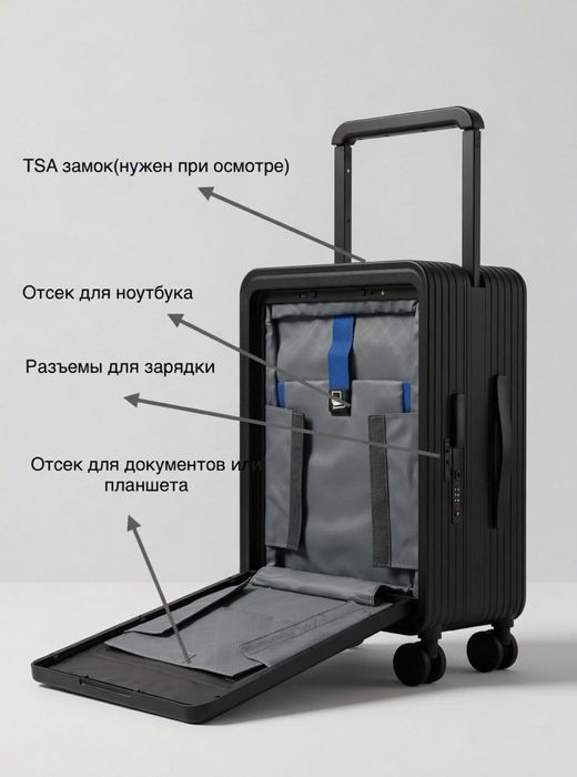 Чемодан, ручная кладь
