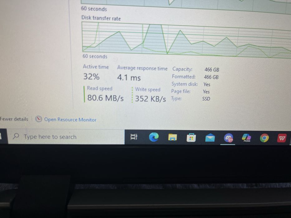 Laptop Hp de vanzare