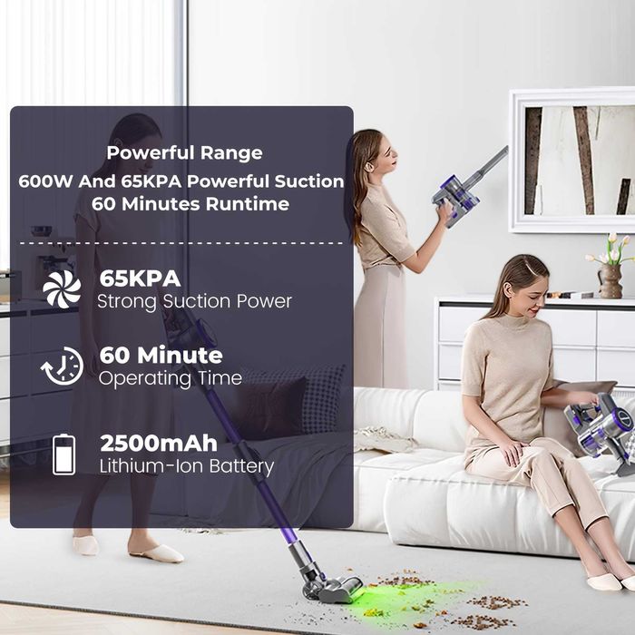 Безжична Вертикална Прахосмукачка - Yanhama H3 600W 65000Pa, 4-в-1!