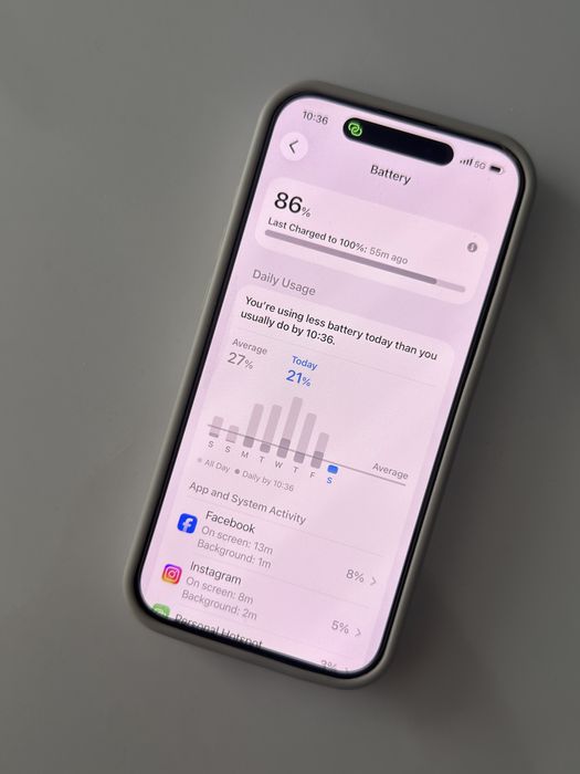Iphone 15 Pro (като нов)