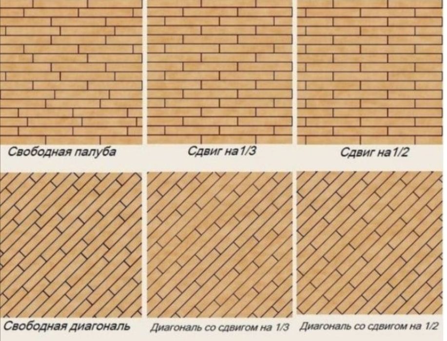 Укладка ламината