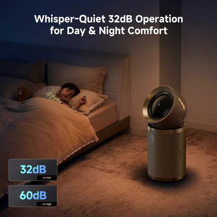 Очиститель воздуха Dreame Pursue PM10