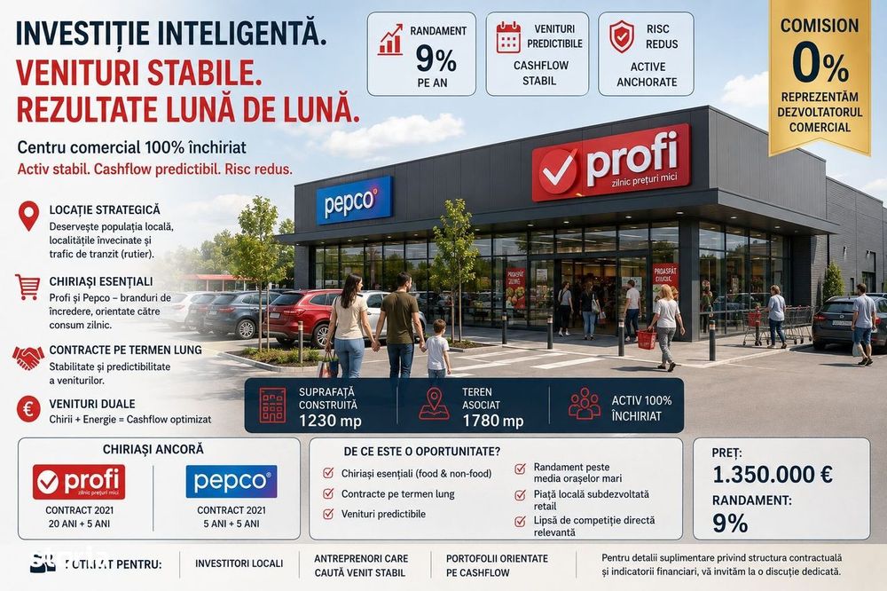 Centru comercial închiriat | Profi, Pepco | yield stabil 9%