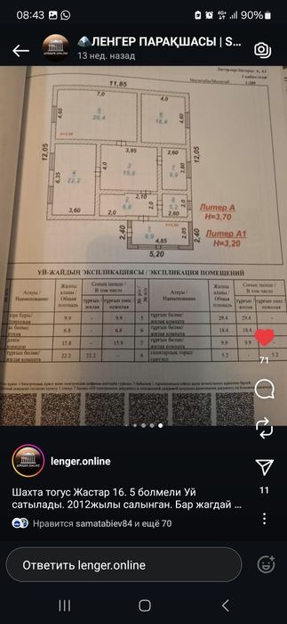 Продам срочно дом