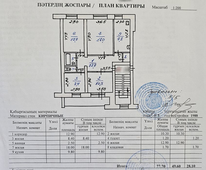 4х комнатная в кирпичном доме