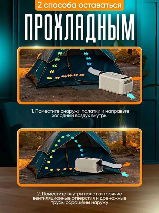 Портативный кондиционер SOG-1