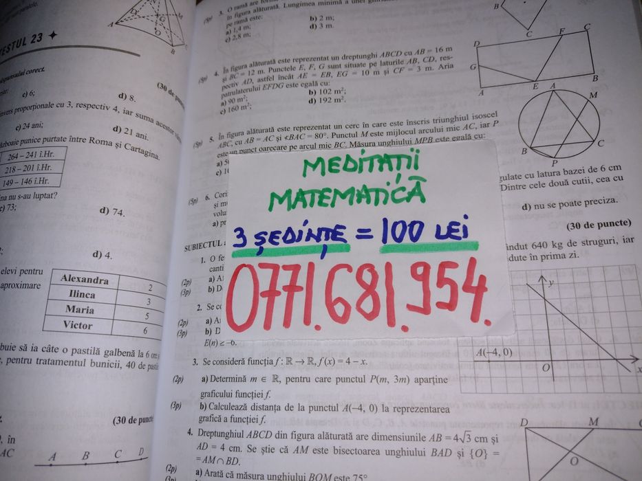 Meditații matematică
