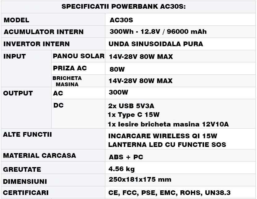 Power bank BLUETTI, 96000mAh, 300W AC, camping