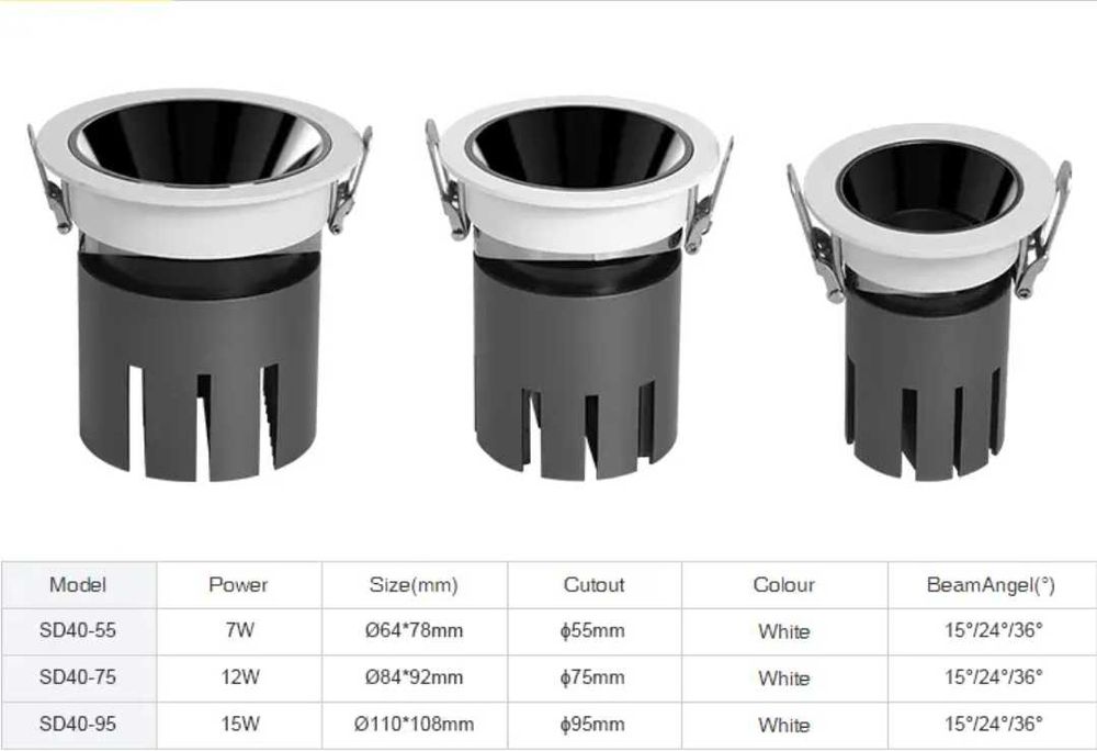 12W COB LED спот SD55-75