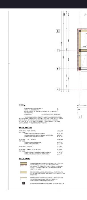 Casă cu etaj 4 camere , zona Oncea.