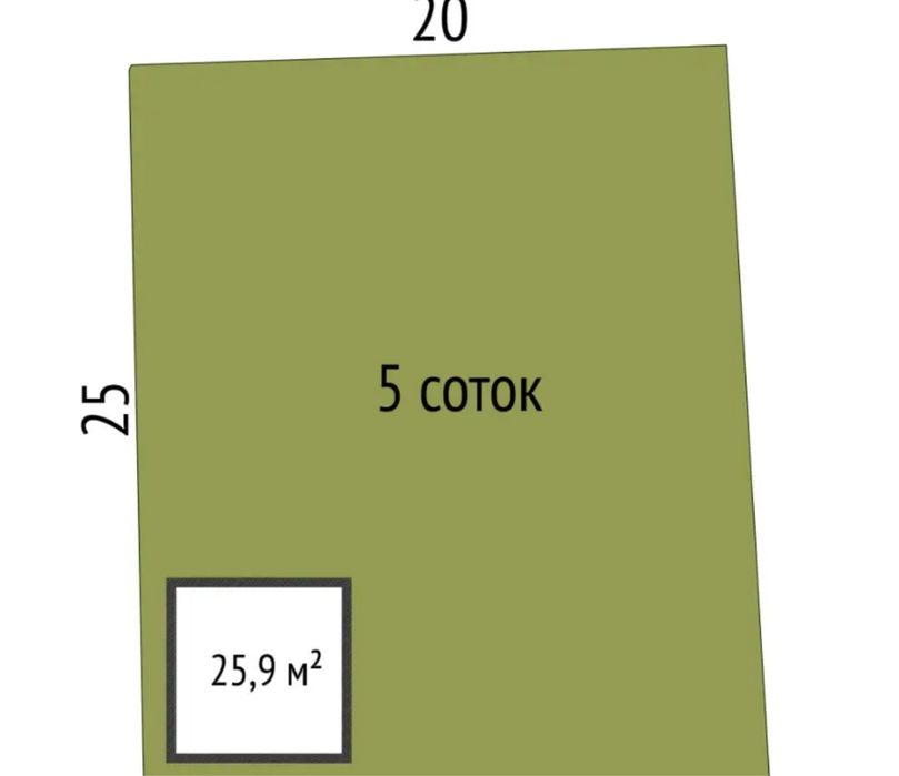 продам дачу (автомобилист)