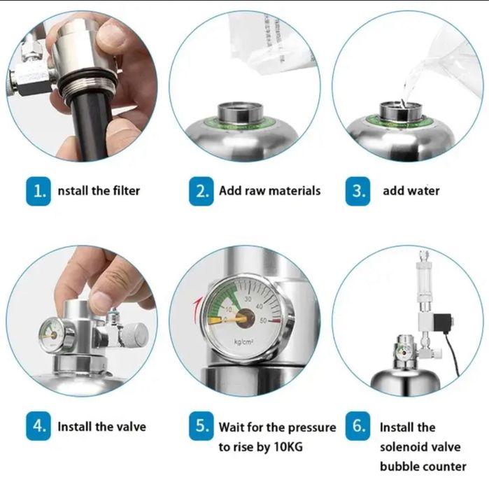 Система CO2 для аквариума
