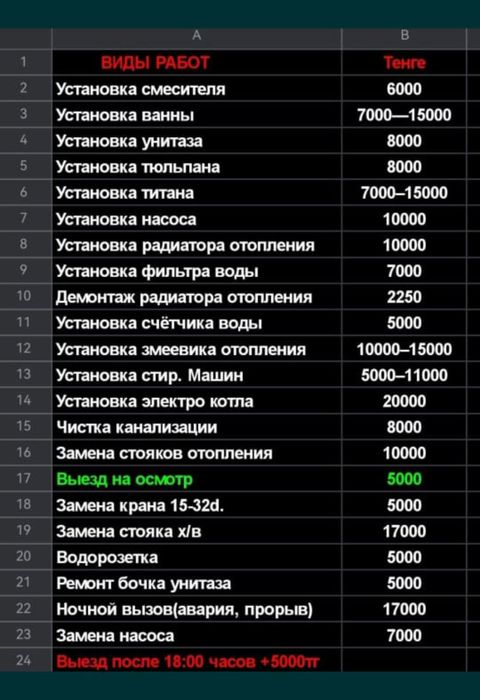 Водопровод канализация септик