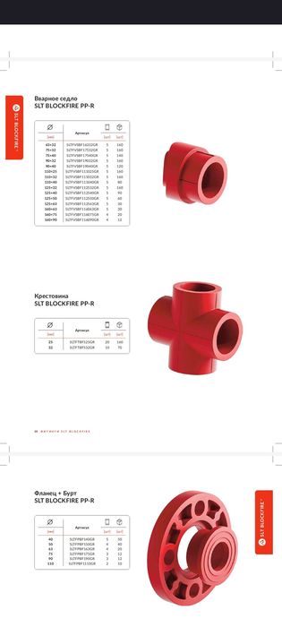ППР Трубы для систем пожаротушения