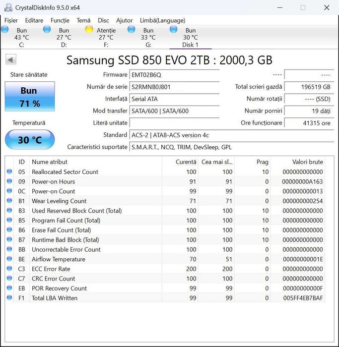 SSD Samsung 850 EVO 2TB SATA 2.5"