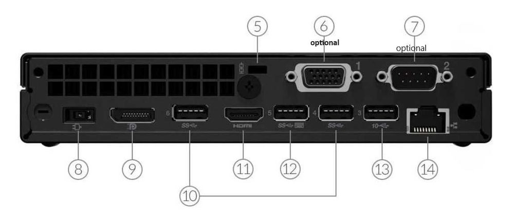 Mini PC Lenovo ThinkCentre M70q Gen 3 – i5-12400T – 16GB DDR4 – 512GB NVMe – Windows 11 Pro – Garantie 3 Ani