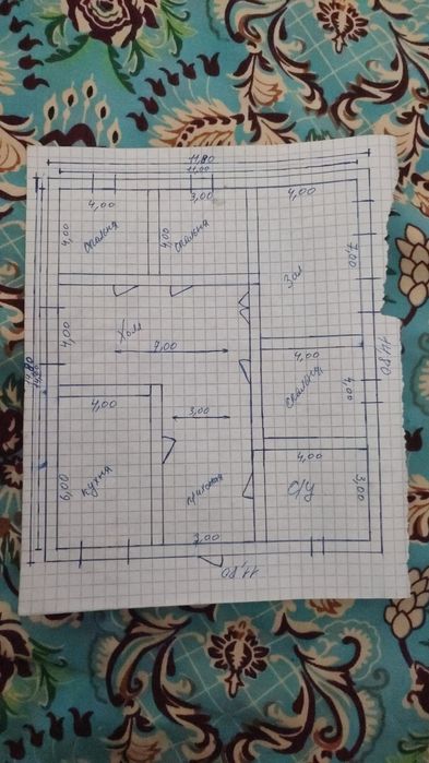 жер фундаментімен сатылады