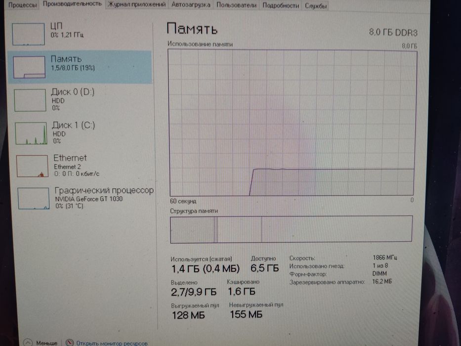 Продам средне игровой пк