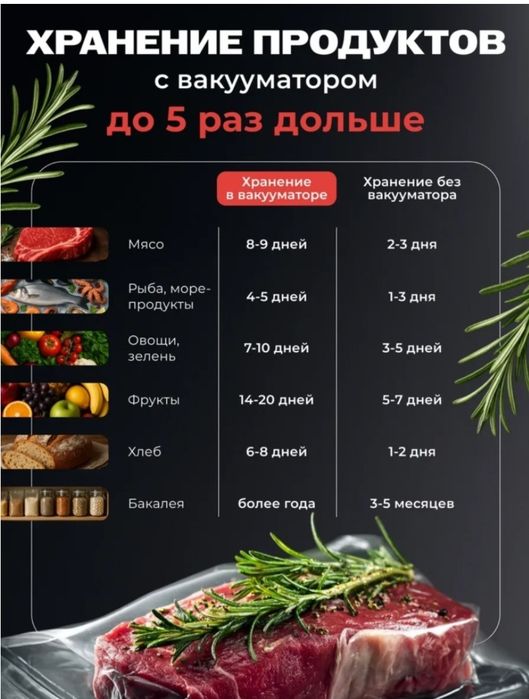 Вакуумный упаковщик