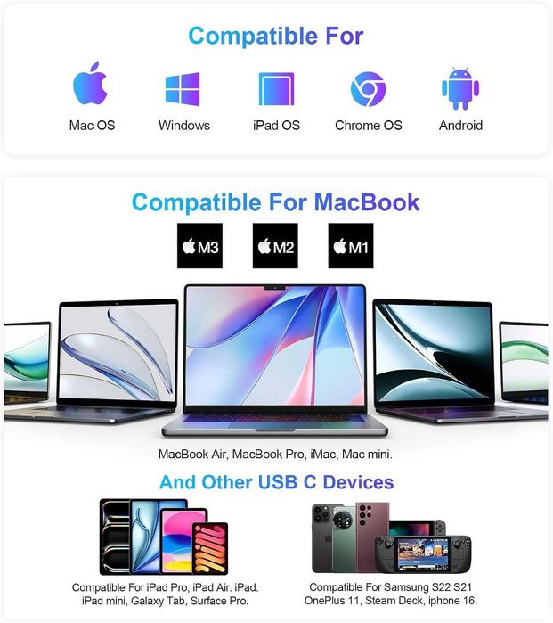 UtechSmart USB C хъб, Ethernet многопортов адаптер 6 в 1 USB C към HDMI докинг станция