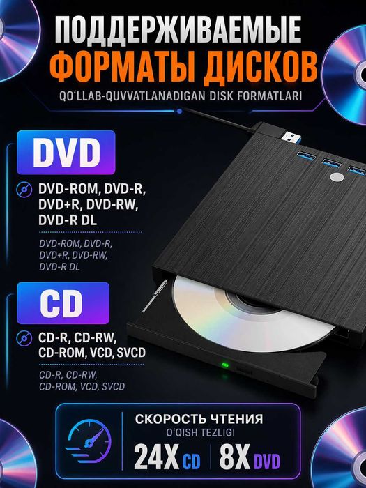 Внешний дисковод DVD-RW, DVD-ROM, CD-ROM 8в1. USB-хаб высокая скорость