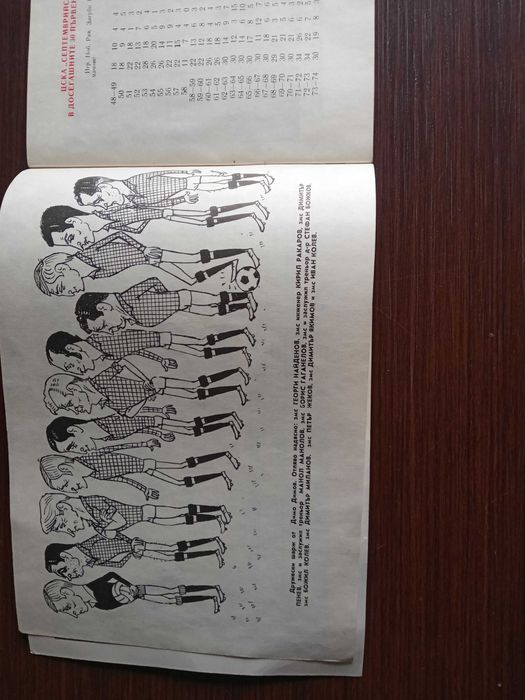 Книга 30 години ЦСКА Отборът на Тридесетилетието