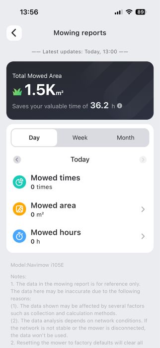 Navimow i105 + Garaj + Kit extensie antena + 21 cutite + Garantie