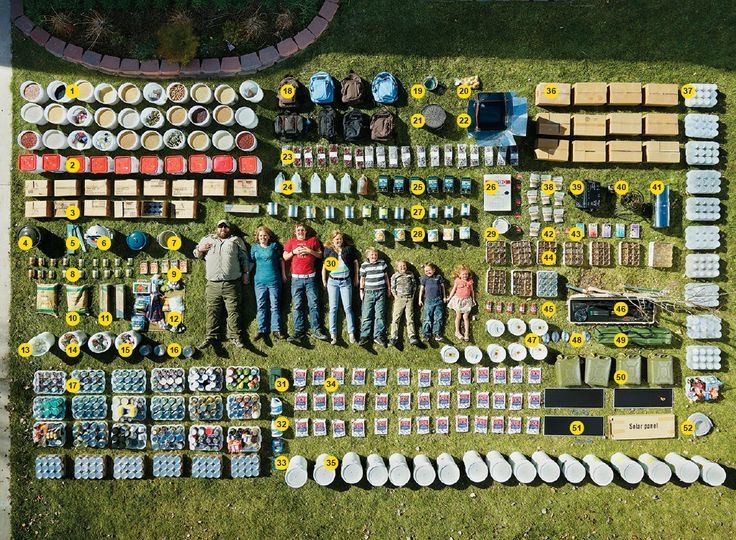 Консултации за извънредни ситуации .