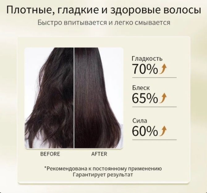 Бальзамы для волос Bes Италия