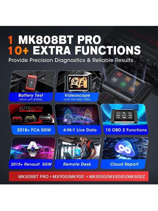 Autel MaxiCOM MK808BT PRO+ 2026 Професионална Автодиагностика