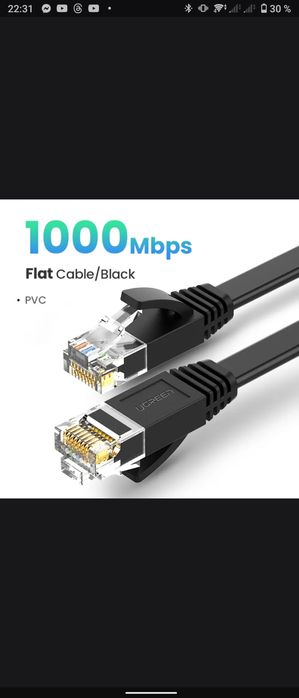 Ugreen Gigabit Ethernet CAT6 1000 Мбит/с.