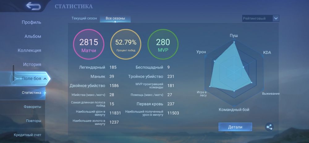 Аккаунт Mobail legends