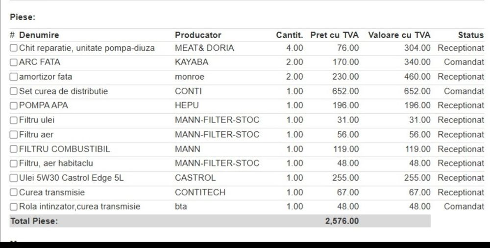 Vand skoda octavia vrs an 2007