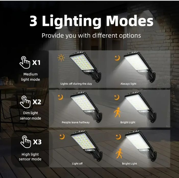 6бр Соларни улични лампи за 70лв