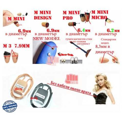 Телефон GSM SIM Box огърлица за скрита комуникация