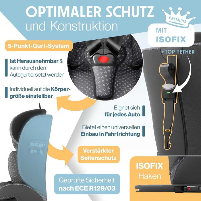 Детско столче за кола, 9кг-36кг, Isofix система