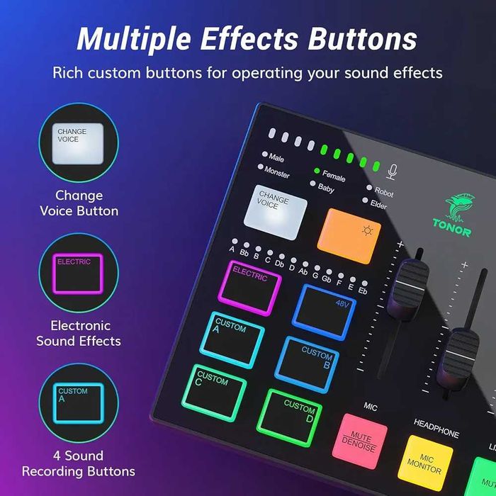 Нов Гейминг аудио интерфейс и миксер TONOR TX310 – RGB, XLR, стрийминг