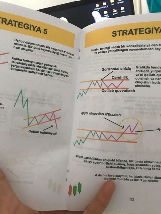 Oddiy savdo kitobi Treyding kitobi ozbekcha ruscha xantal