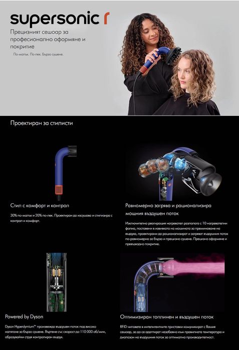 Dyson HD18 Supersonic R сешоар