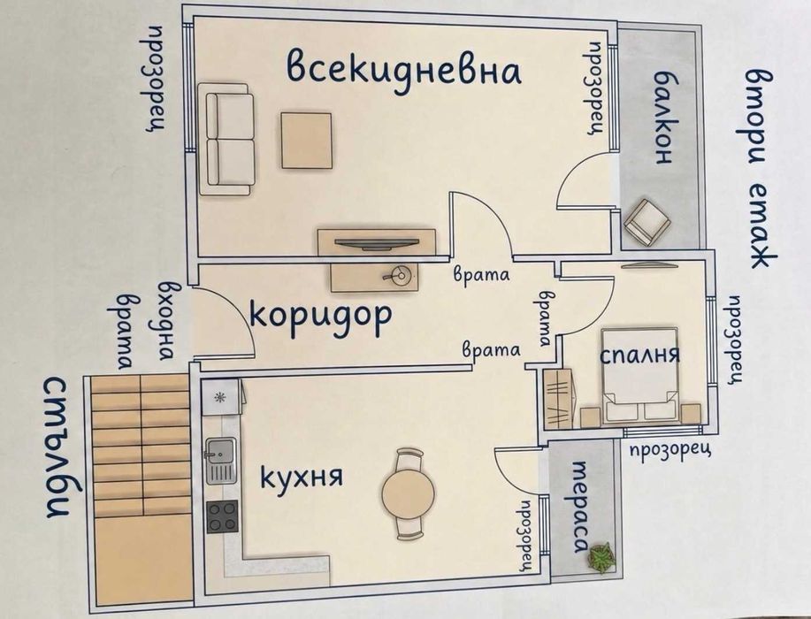 Тухлена къща на два етажа