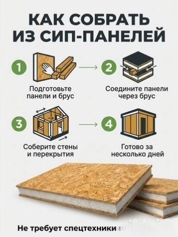 Сип панели любой размер