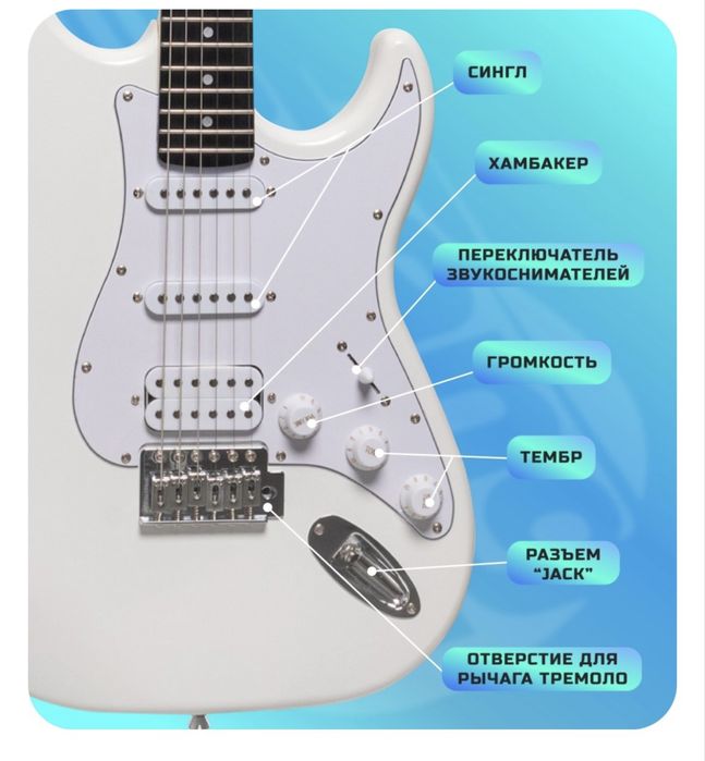 Белая электрогитара, форма Stratocaster (SSH)
