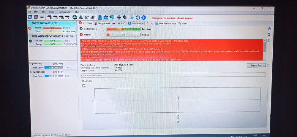 Лаптоп Asus x52j