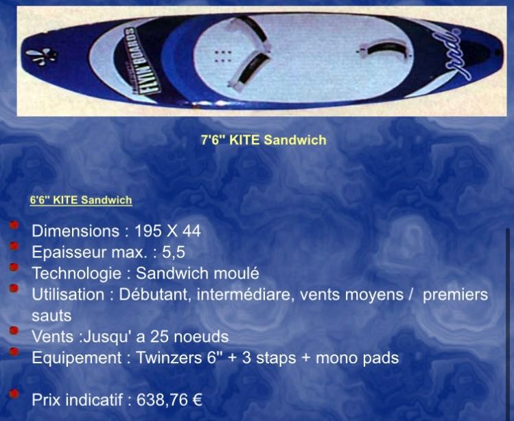 Кайт Сърф/ Kite Surf