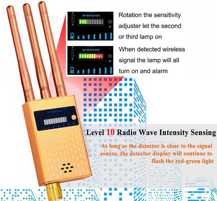 Автомобил Анти Шпионски Детектор Микрофон Скрита Камера Скенер Тракери