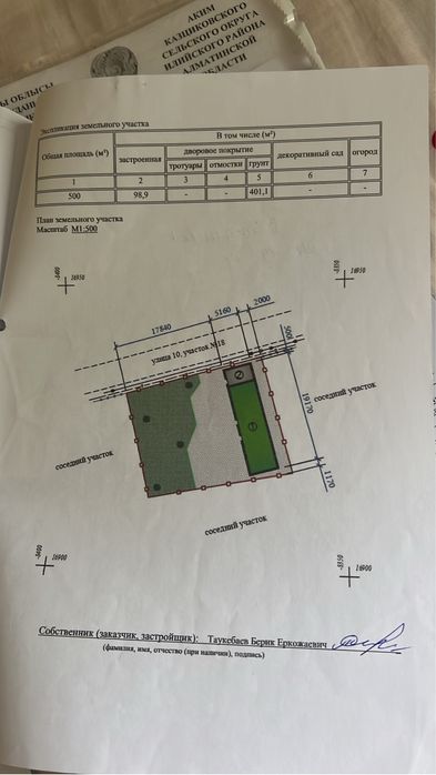 Продам дом времянка 4 ком натная